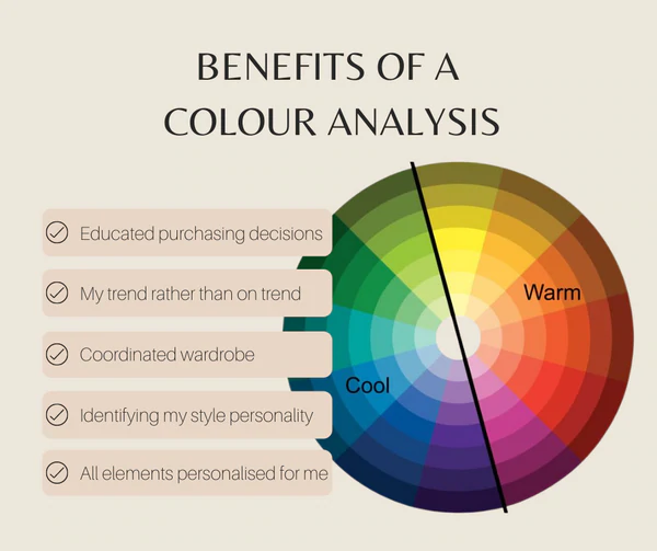 benefits of a colour analysis