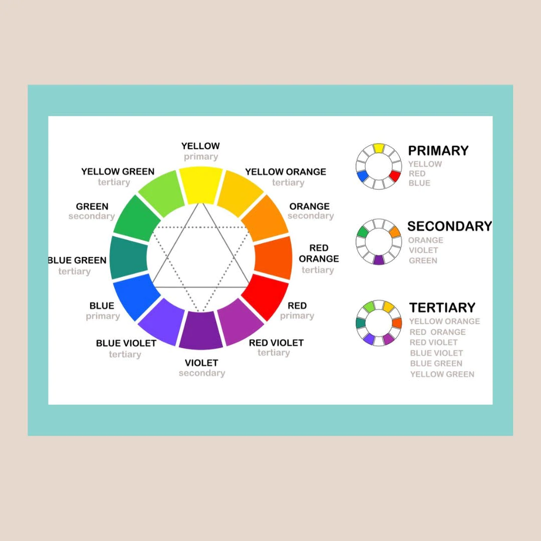 colour-wheel