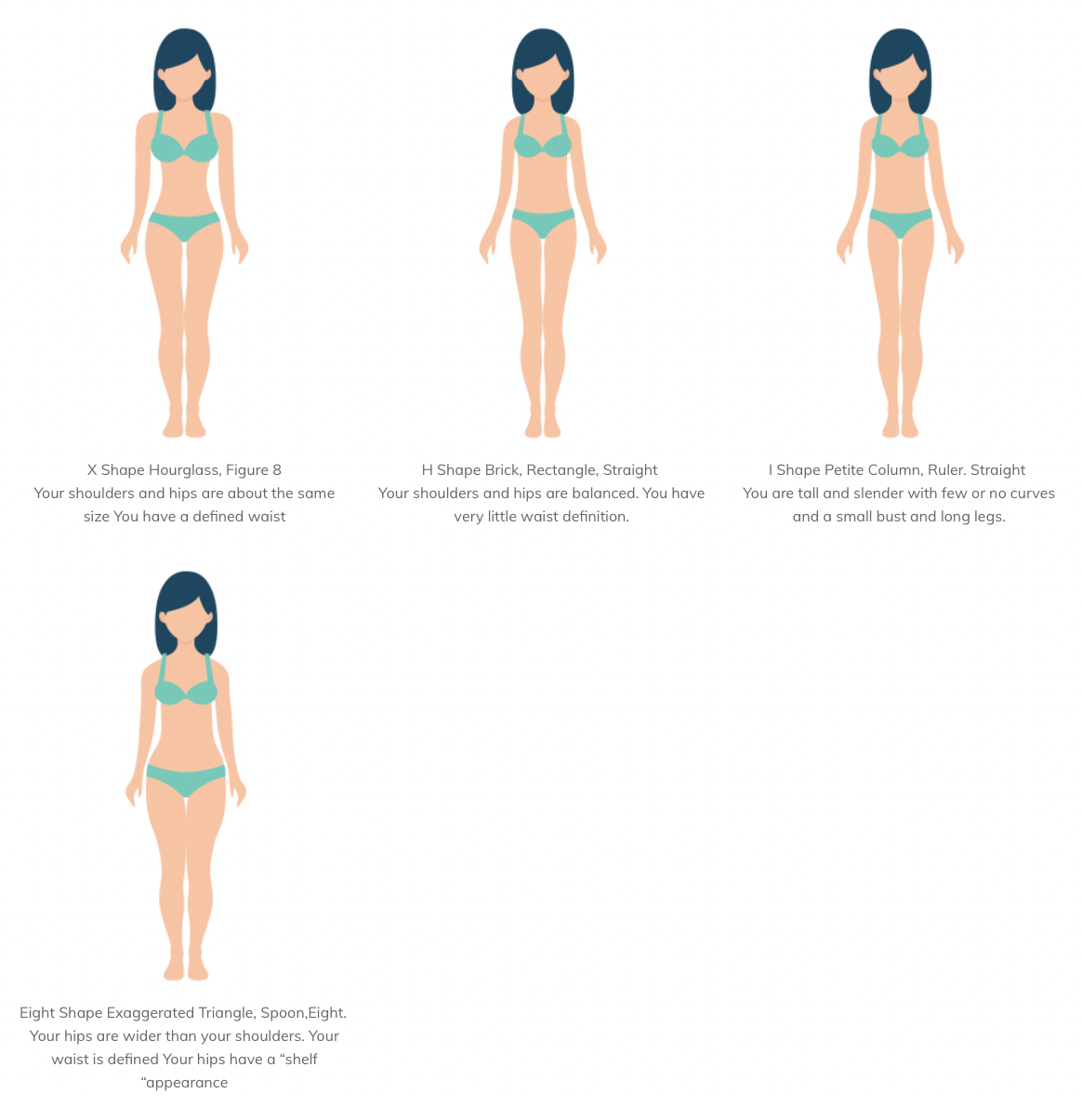 X, H, I and 8 body shapes
